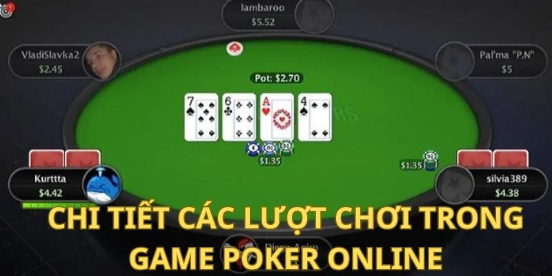 Quy định trong các vòng cược của game Poker bạn nên biết